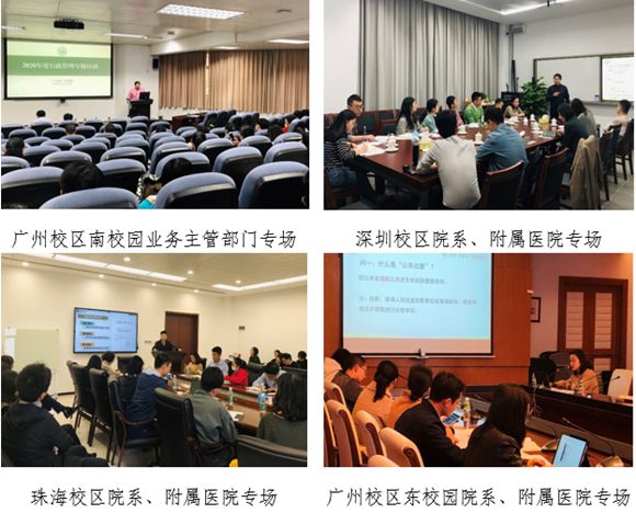 中山大学开展2021年度行政管理专题培训班